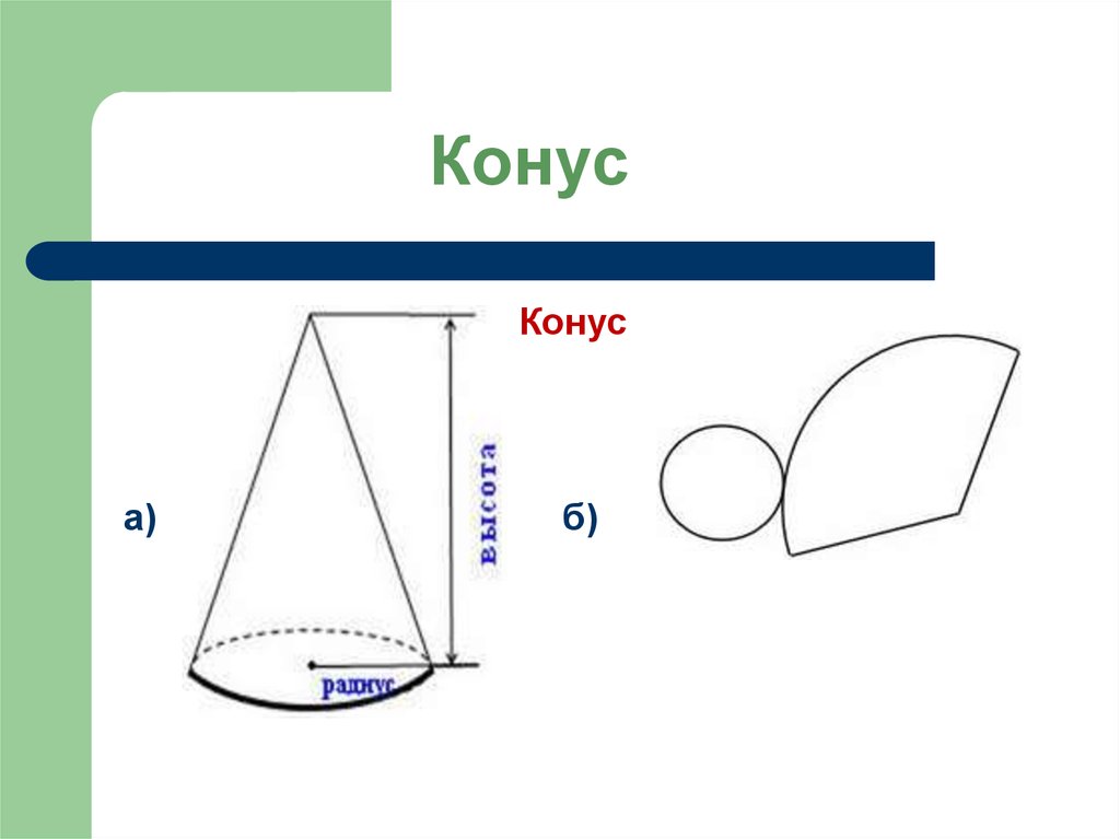 Конус 6 класс презентация