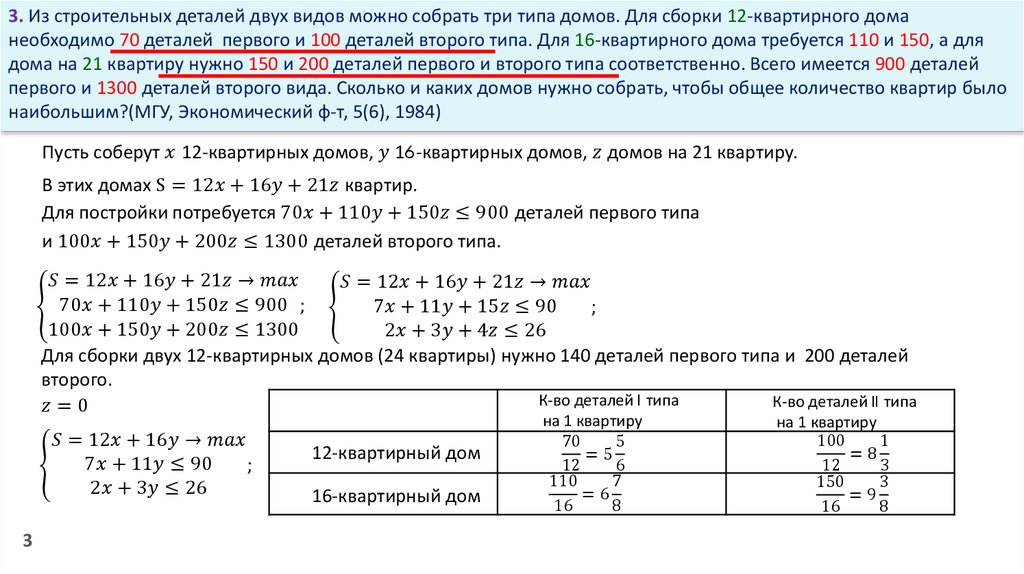 Задачи на оптимизацию ЕГЭ.