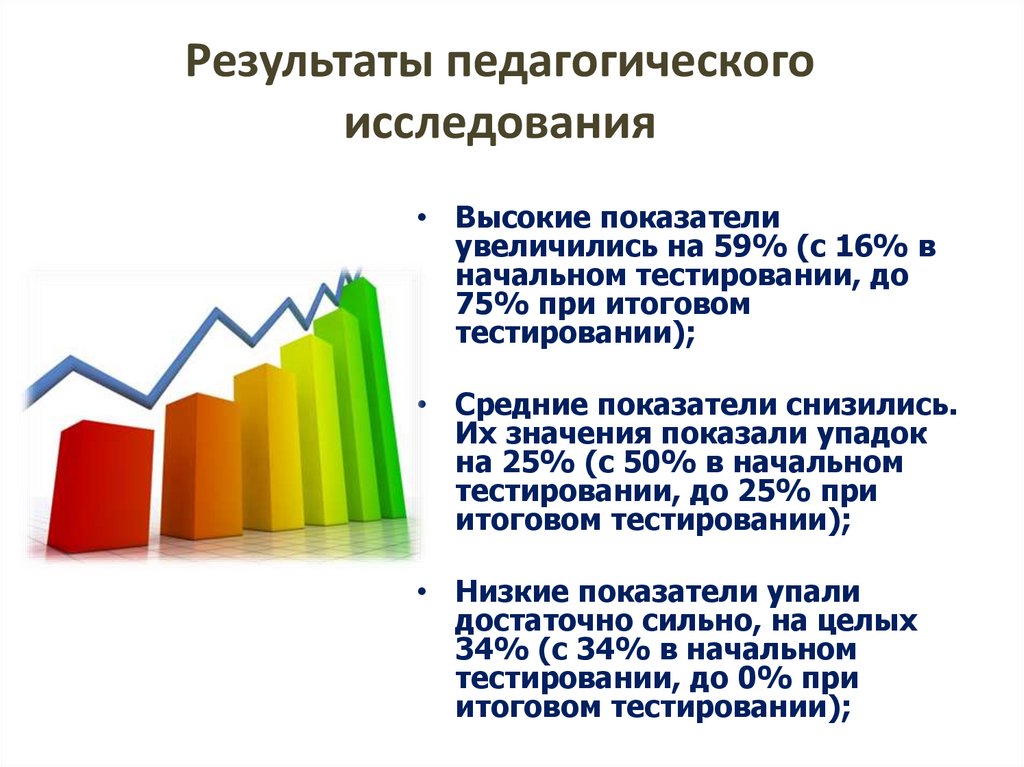 Считаем результаты. Результат педагогических исследований это. Результаты педагогического обследования. Исследование по педагогике. Результатом педагогических исследований являются.