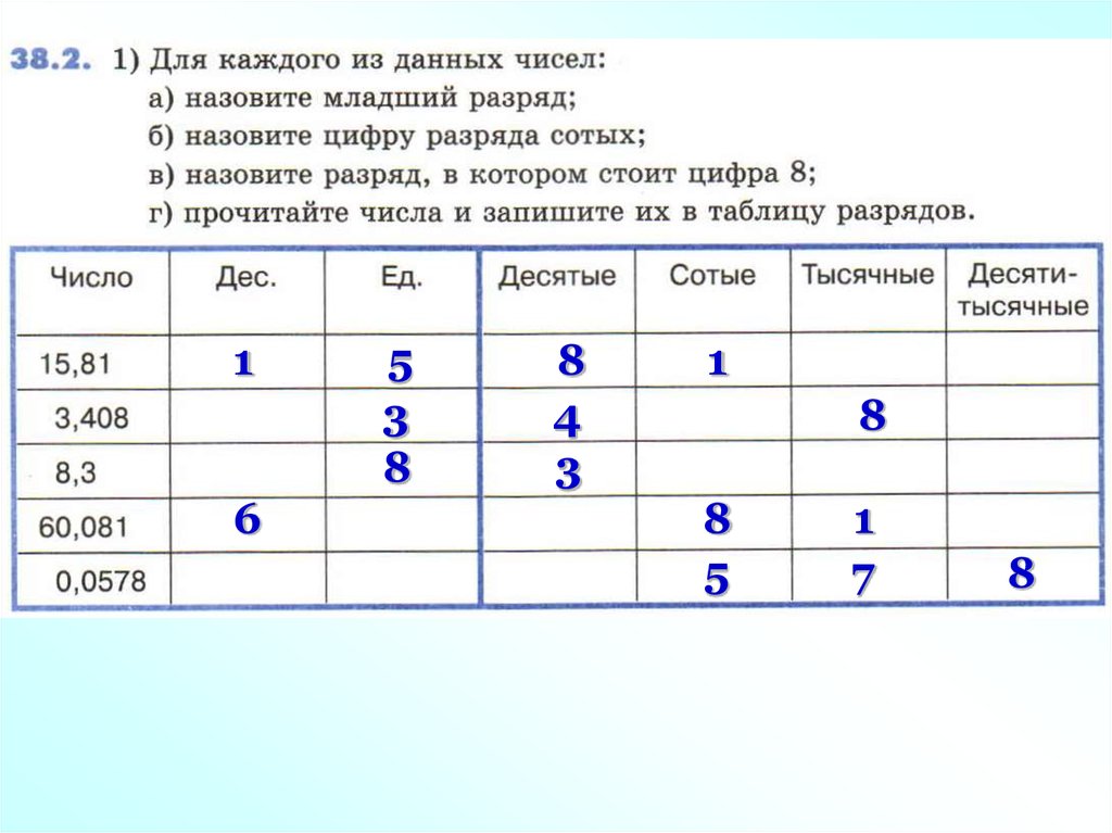 В каком разряде стоит цифра 5 1239578741