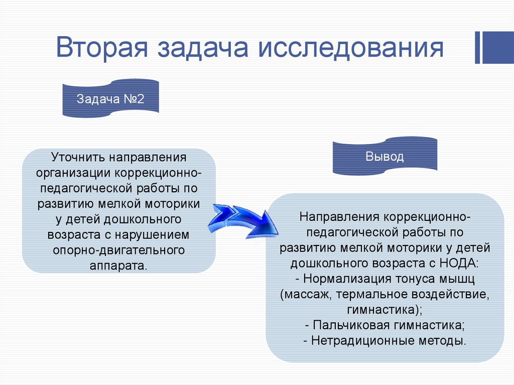 Особенности развитие мелкой моторики у детей