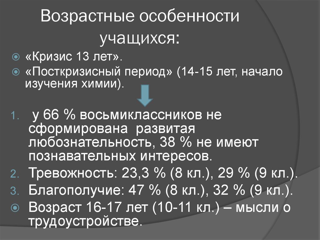 Возрастные особенности учащихся: