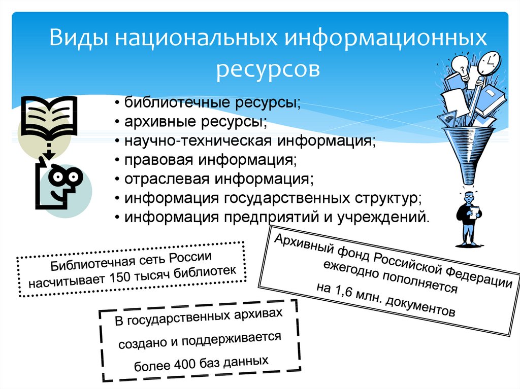 Свойства информационных ресурсов презентация