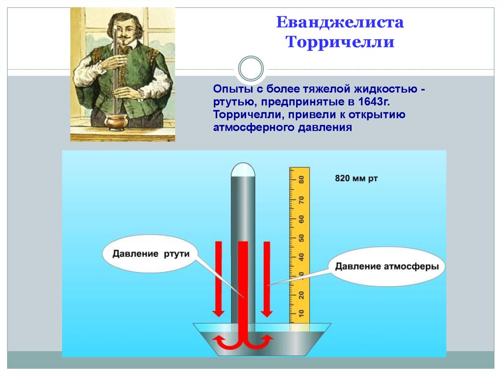 Какое атмосферное давление в туле