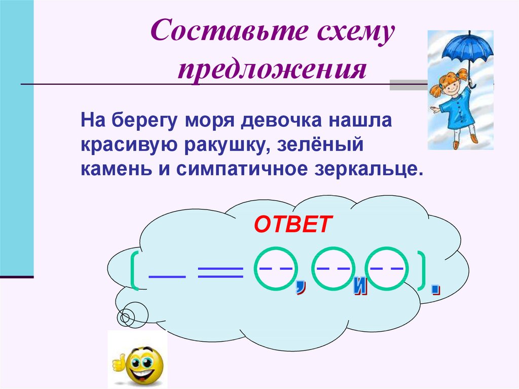 Состав схему предложения