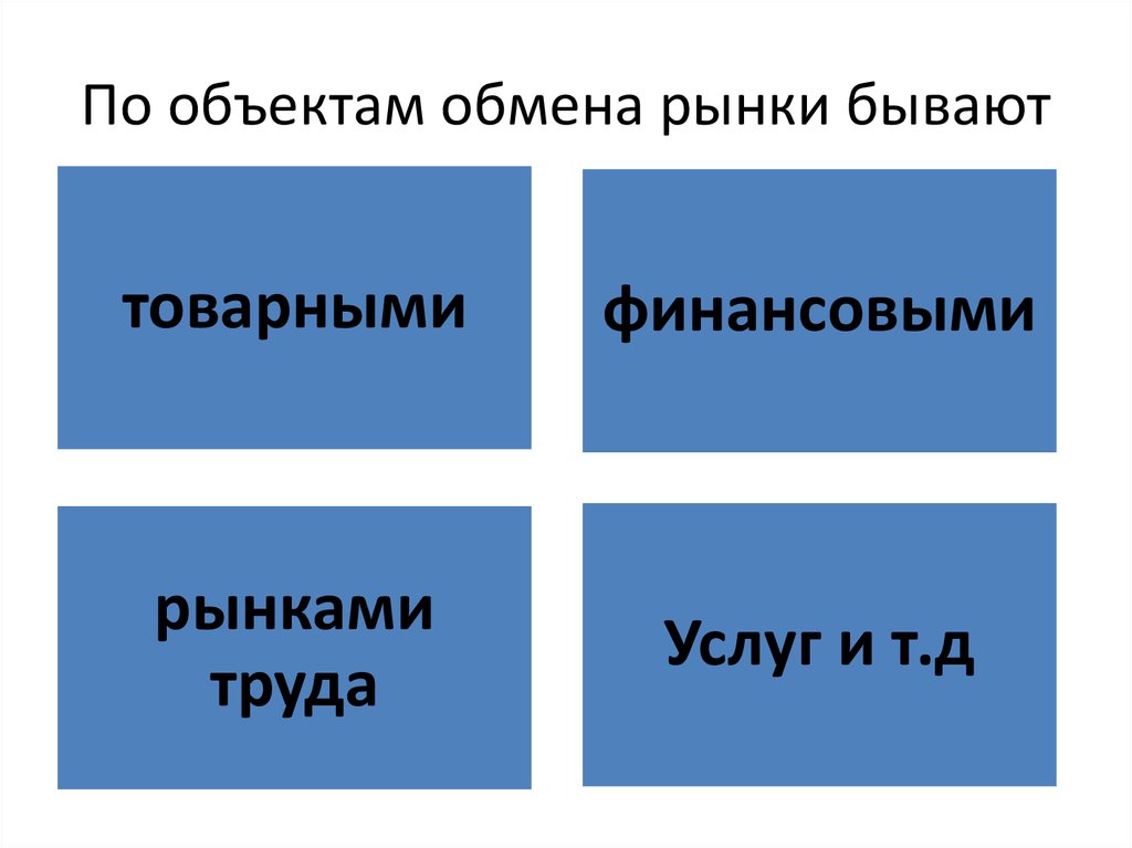 Рынки обмена