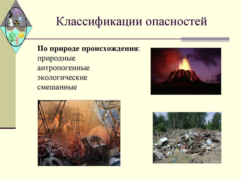 Опасности стали. Классификация опасностей. Природные техногенные антропогенные опасности. Классификация природных опасностей. Естественные опасности БЖД.