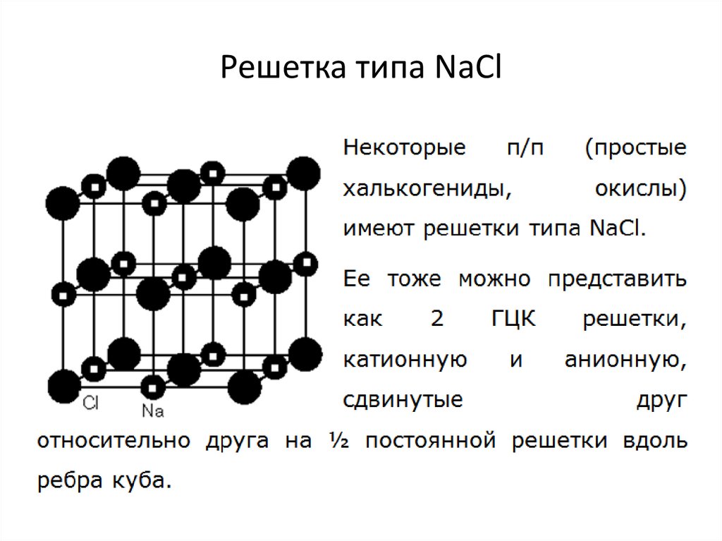 Простые вещества nacl. NACL Тип кристаллической решетки. NACL Тип решетки. NACL строение решётки. Ионная решетка NACL.