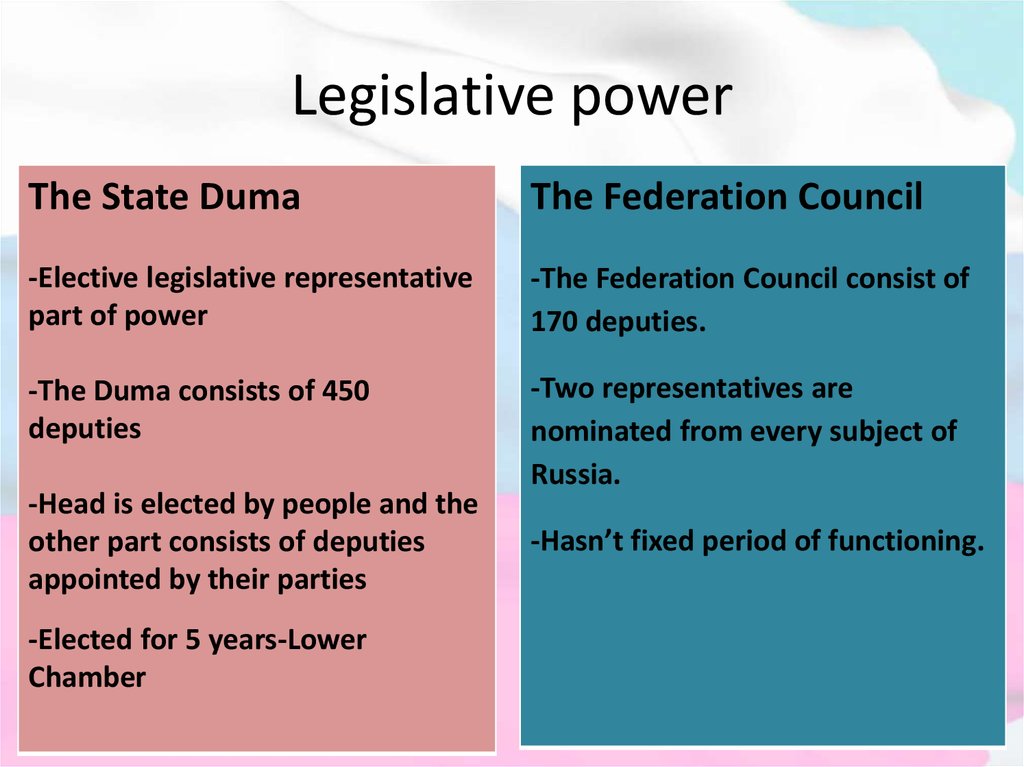 Legislative power