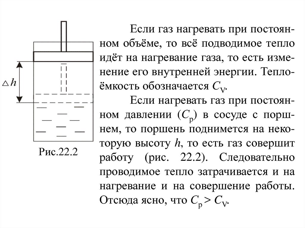 Правило вакуума