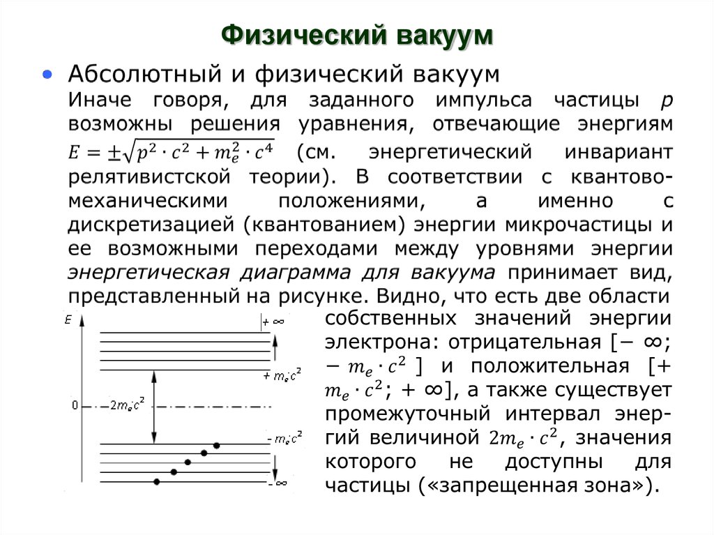 Физический вакуум место зарождения материи картина мира