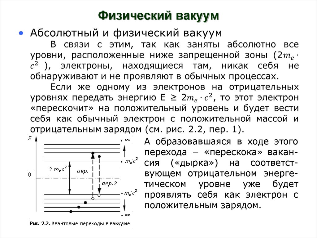 Понятие физического вакуума