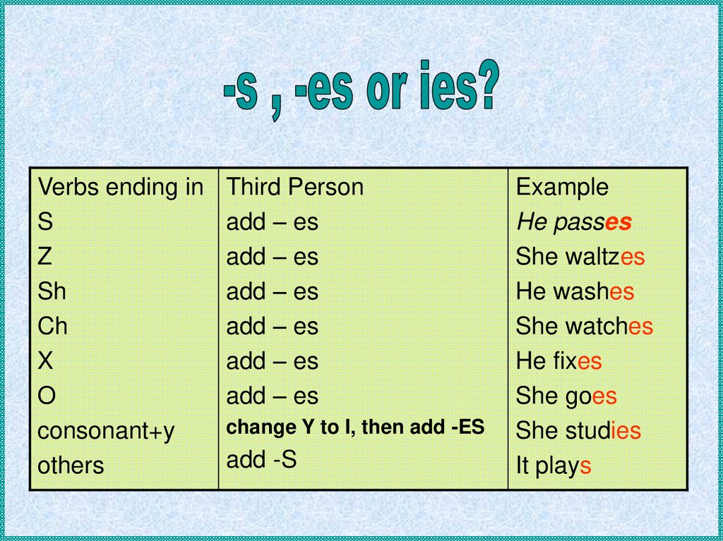 what english verbs are irregular in the present tense
