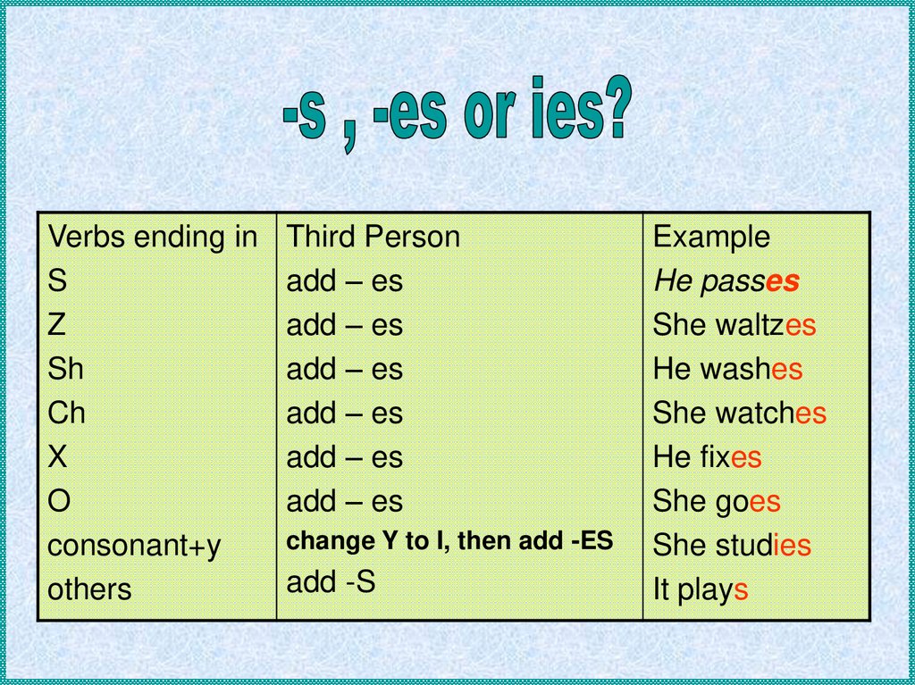 Verbs Ending In Es