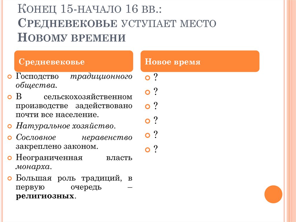 От средневековья к новому времени