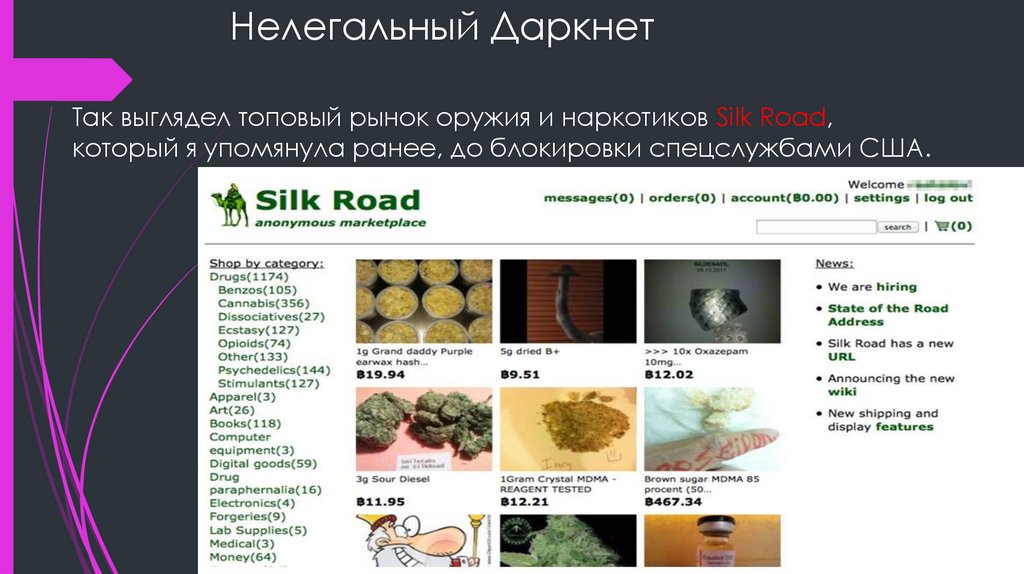 Darknet Marketplace