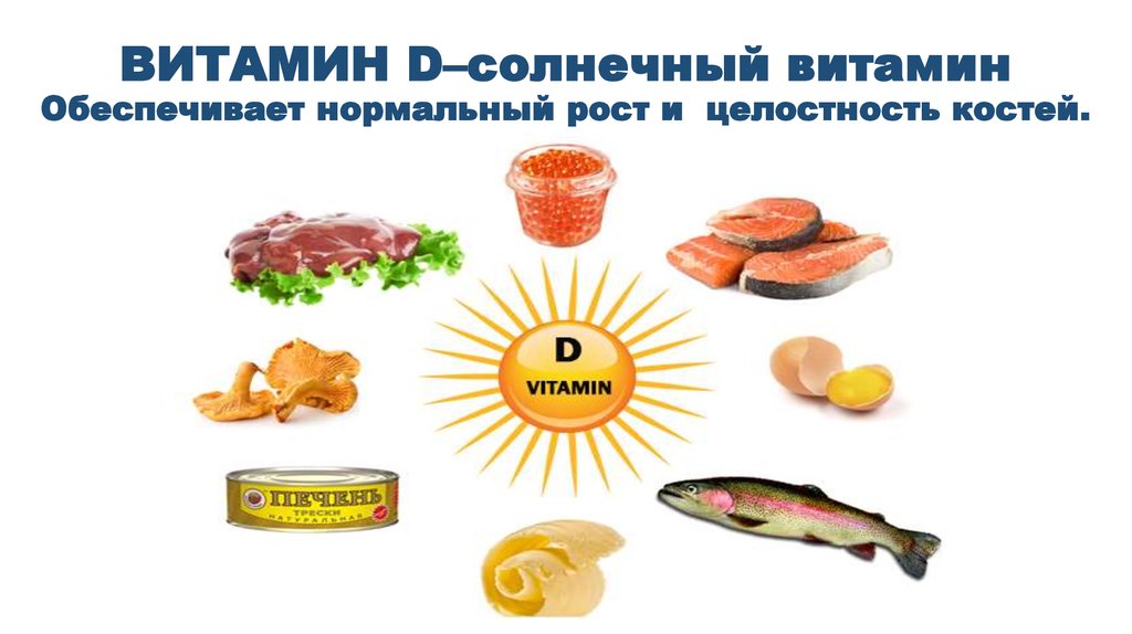 Sun vitamin. Витамин д3 Солнечный витамин. Выработка витамина д на солнце. Солнечный витамин д. Витамин д Солнечный витамин.