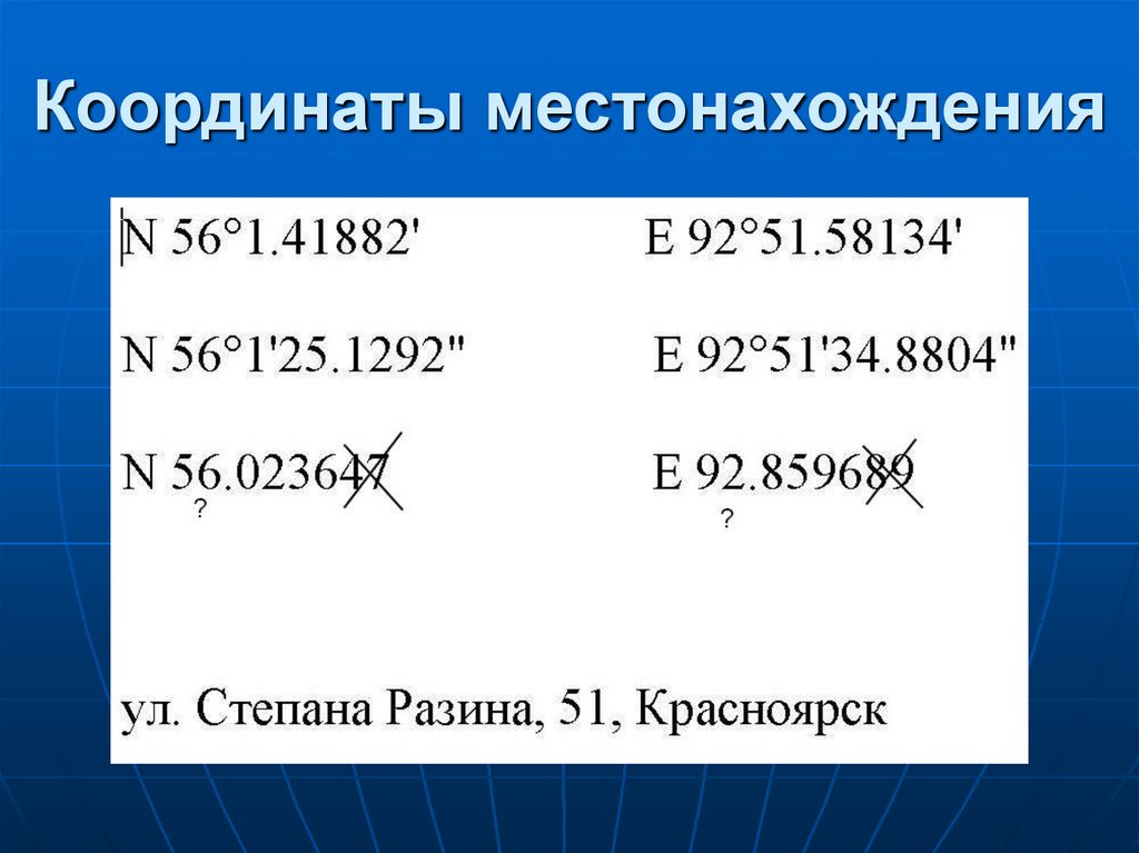 Координаты расположения