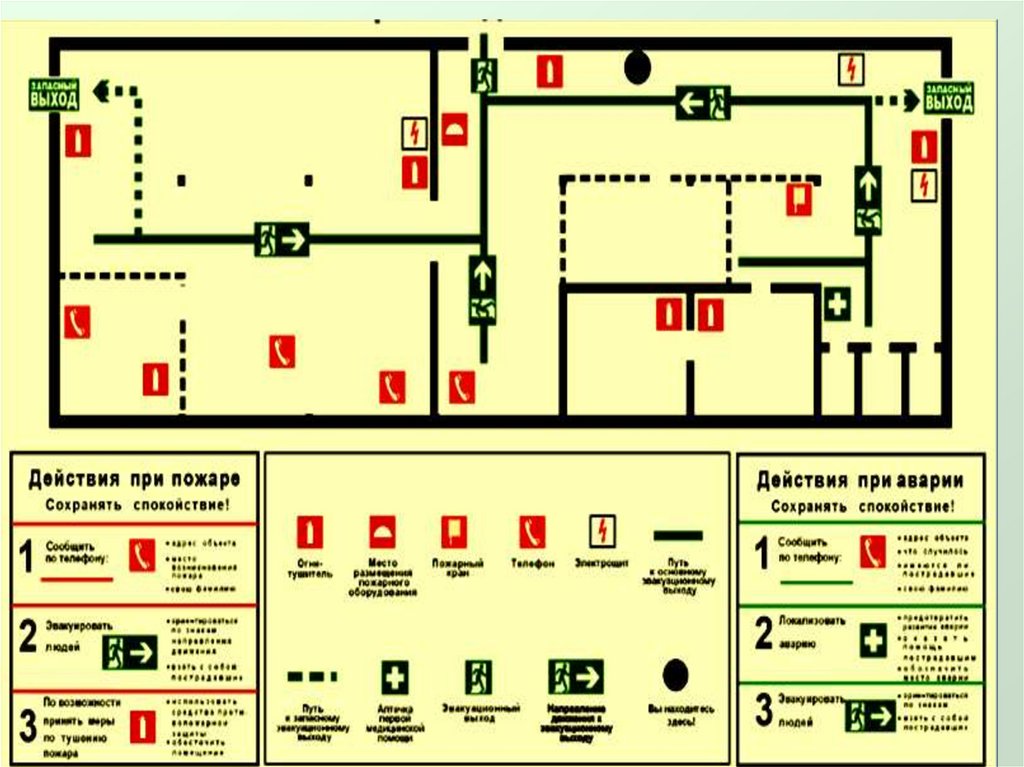 Эвакуационные пути и выходы