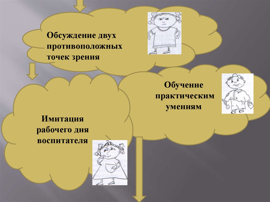 Противоположную точку зрения. Тема для выступления на ГМО воспитателей. Практические навыки воспитателя. Практический навык шаблон. 2 Точки зрения на образование.