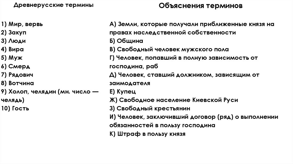 Термины 9. Древнерусские термины. Термины древнерусского государства. Термины по древней Руси. Термин Киевская Русь.