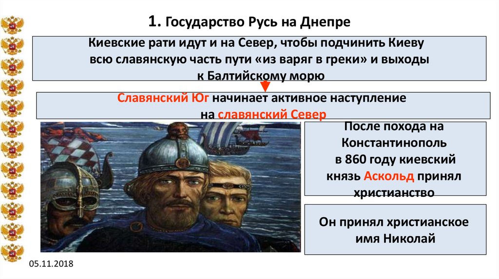 Форма правления древней руси