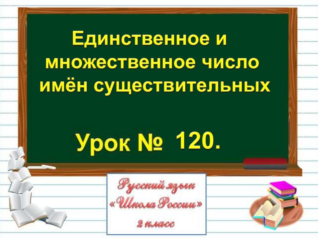 Презентация на тему число имен существительных 2 класс