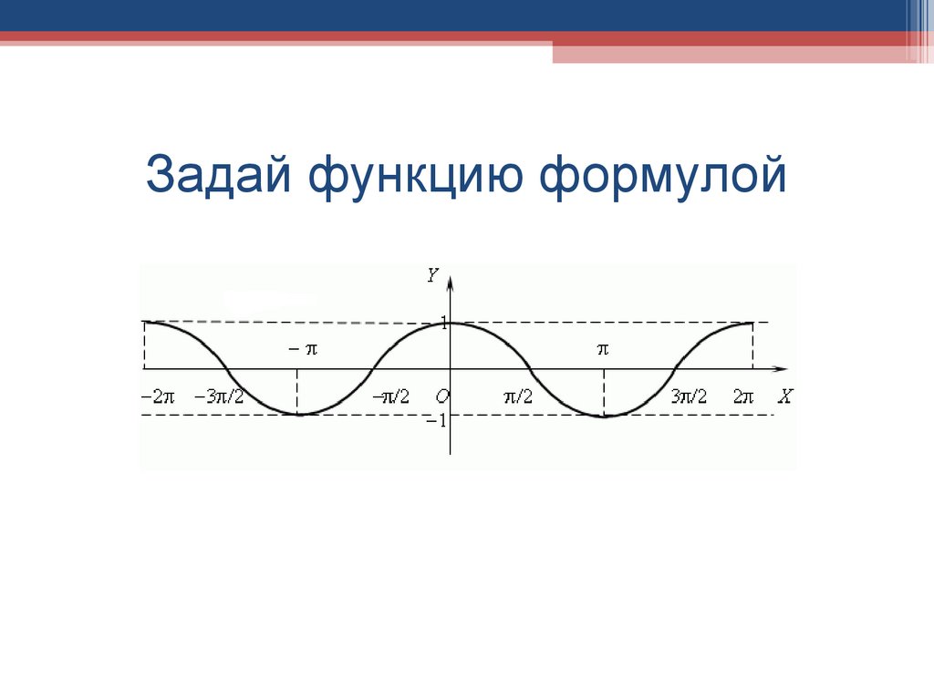 Уравнение функции с модулем