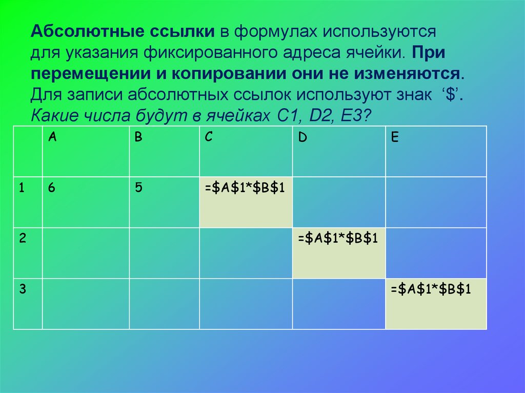 Укажите ячейку адрес которой является относительным d30. Абсолютные ссылки в формулах используются для. Для указания фиксированного адреса ячейки используются. Абсолютная и Относительная адресация ячеек. Абсолютная Относительная и смешанная адресация.