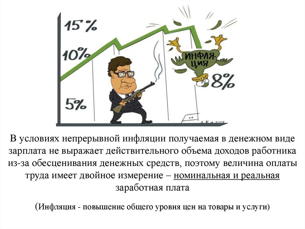 Заработная плата и стимулирование труда огэ обществознание 9 класс презентация