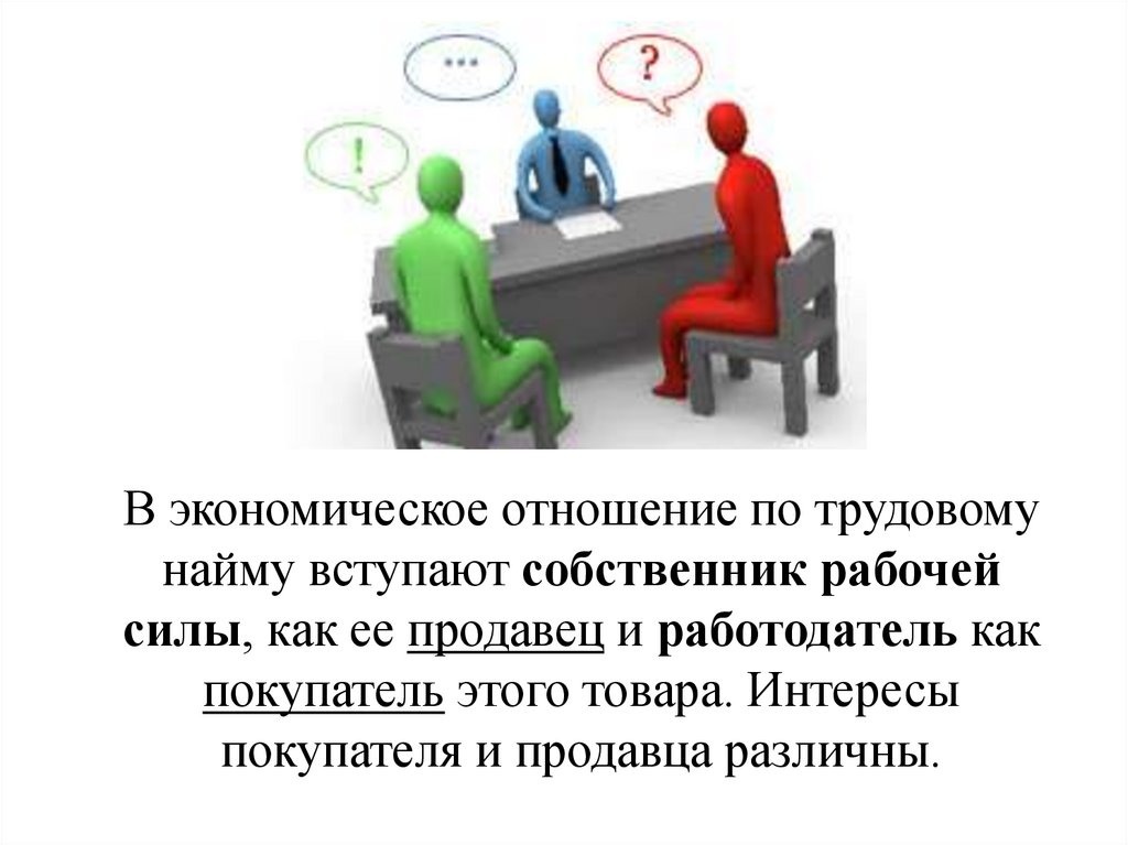 Продавец рабочей силы. Найм рабочей силы. Покупатели и продавцы рабочей силы. Заработная плата правовые основы социальной защиты. Рабочая сила как покупатель.