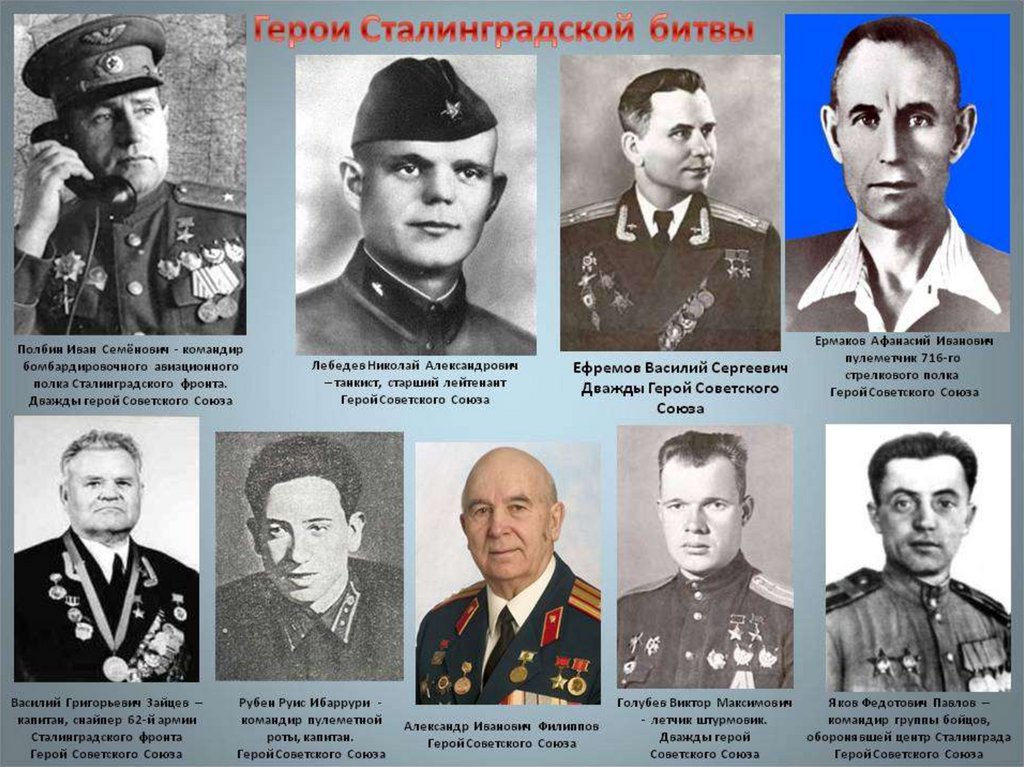 Военачальники сталинградской битвы фото и имя