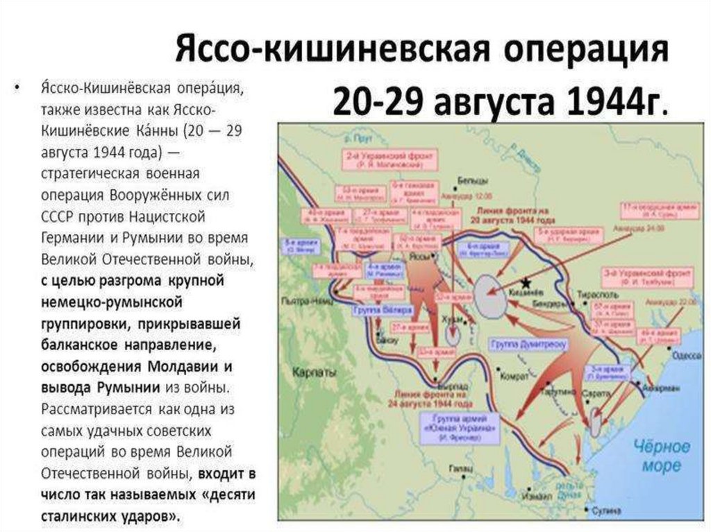 10 сталинских ударов егэ. 10 Ударов Сталина на карте. 10 Сталинских ударов карта. 10 Сталинских ударов главнокомандующие. Карта 10 сталинских ударов 1944.