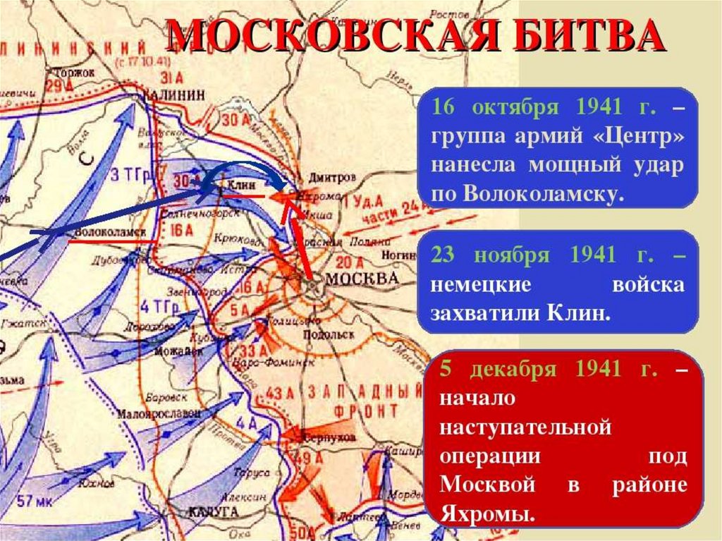 Немецкое наступление на москву началось. Линия фронта 1941 год битва за Москву. Карта битва под Москвой 1941 оборонительная операция. Карта Московской битвы 1941-1942. Схема битвы под Москвой 1941-1942.