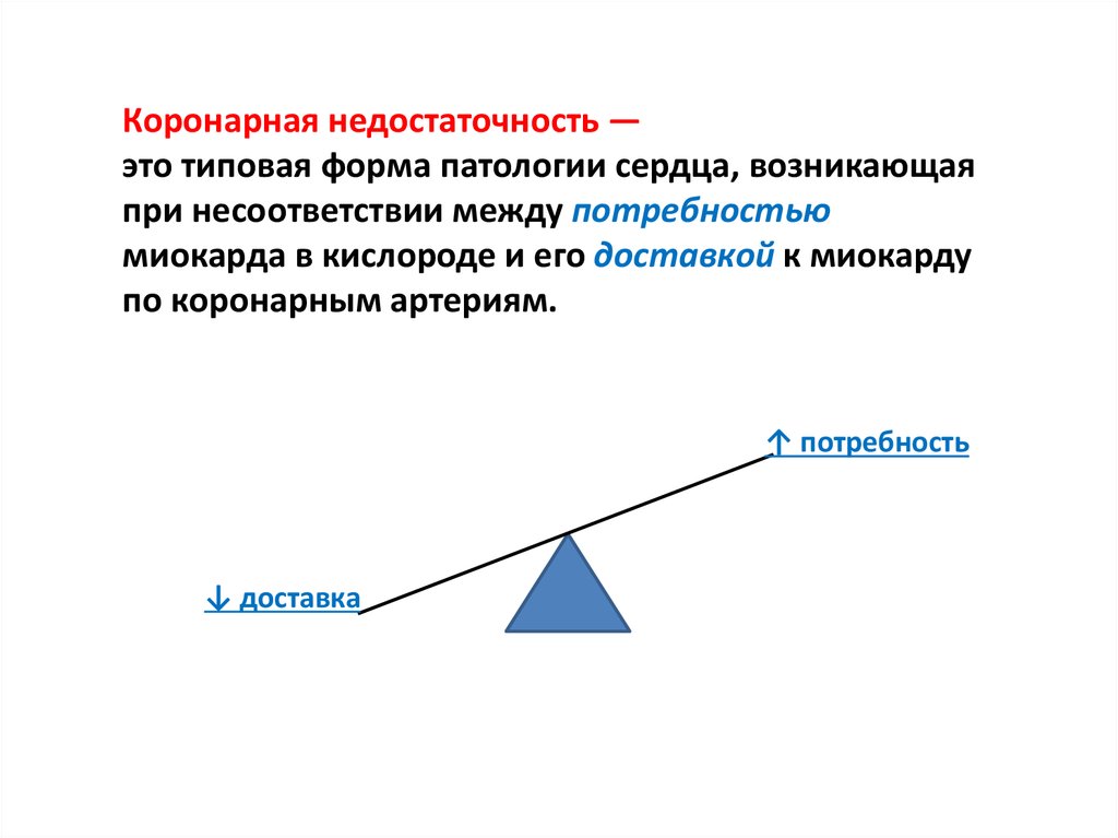 Коронарная недостаточность - презентация онлайн