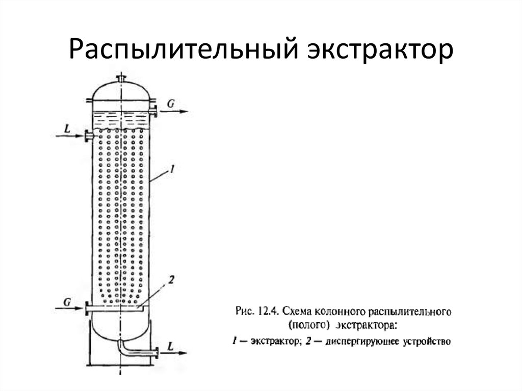 Экстракционная колонна чертеж