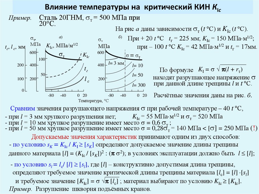 Влияние температуры