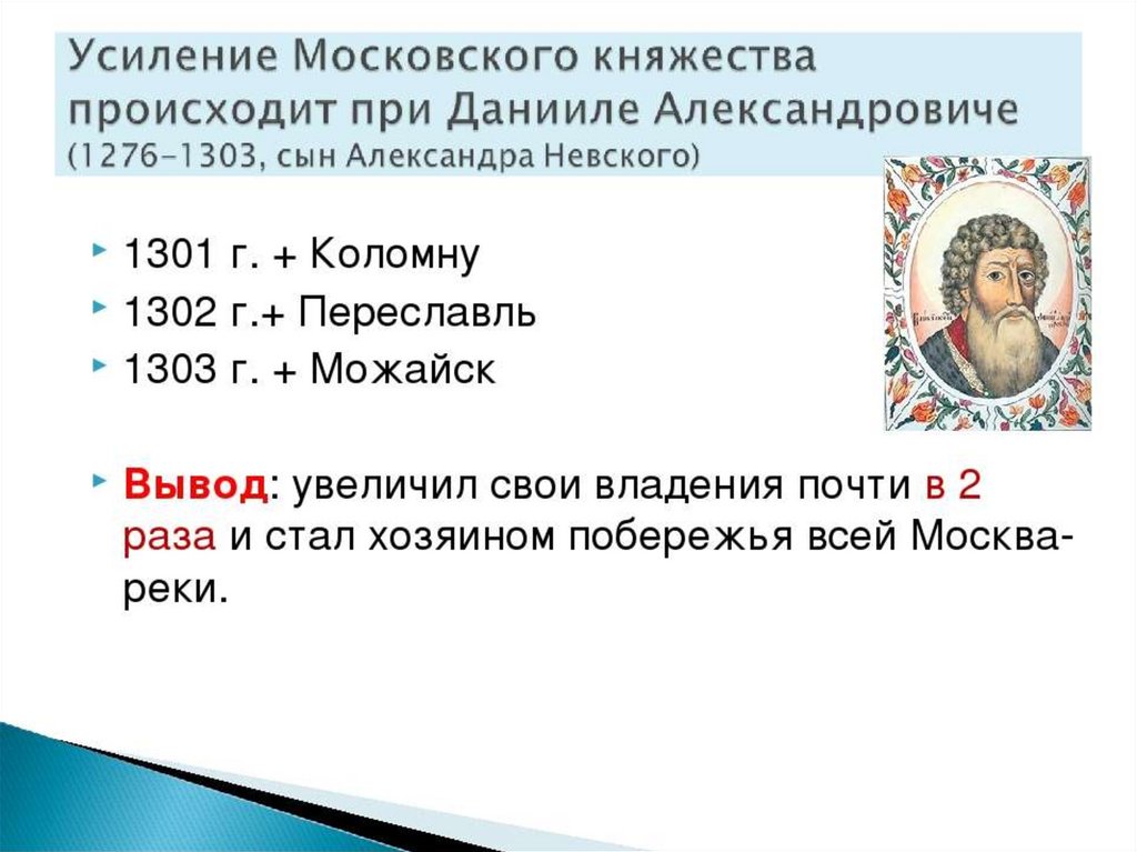 Презентация объединение русских земель вокруг москвы 6 класс к учебнику андреева