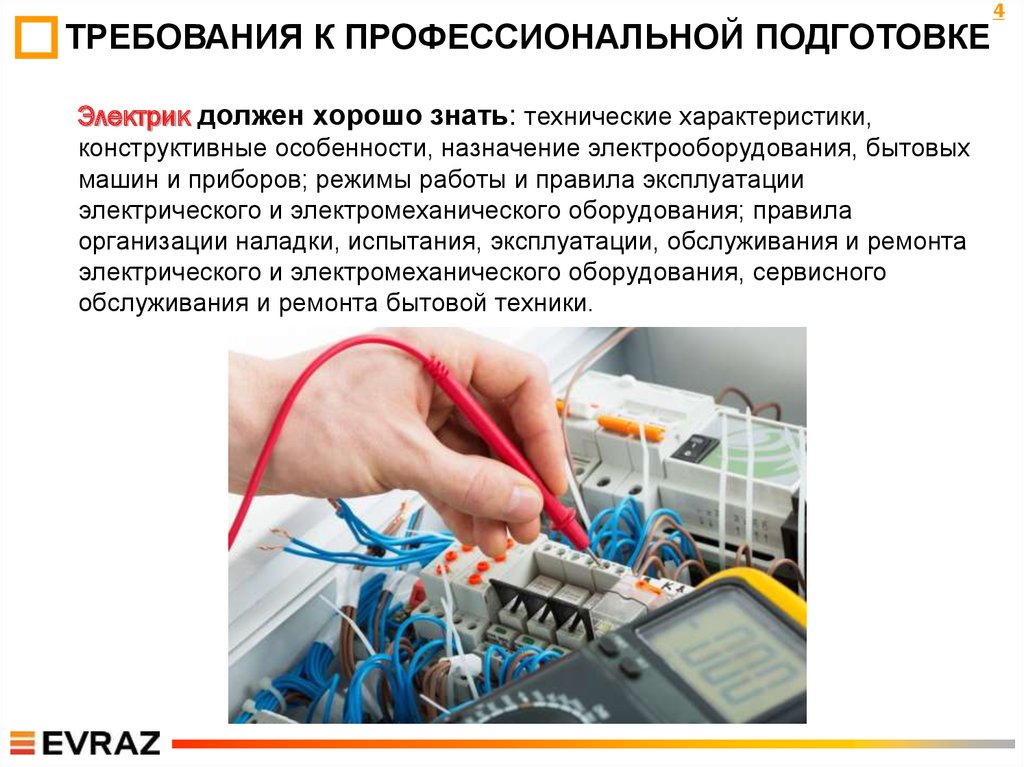 Кто должен выполнять очистку электрооборудования. Требования к профессии электрик. Электромонтер презентация. Электрик должен. Требования к электрику.