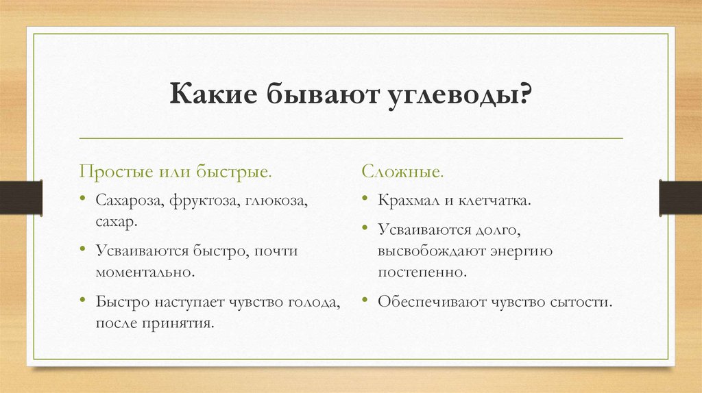 Углеводы это простыми словами. К ккие бывают углеводы. Примеры простых и сложных углеводов. Сложные углеводы. Сложные и легкие углеводы.