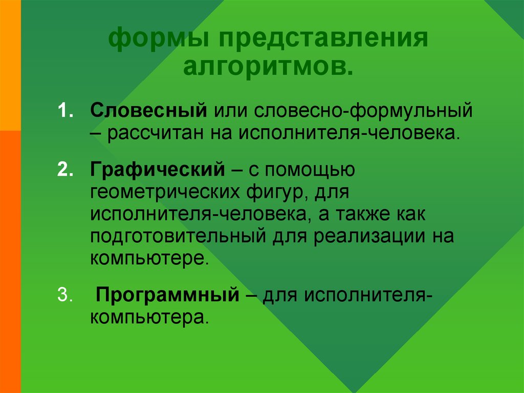 Словесный способ представления алгоритма картинки