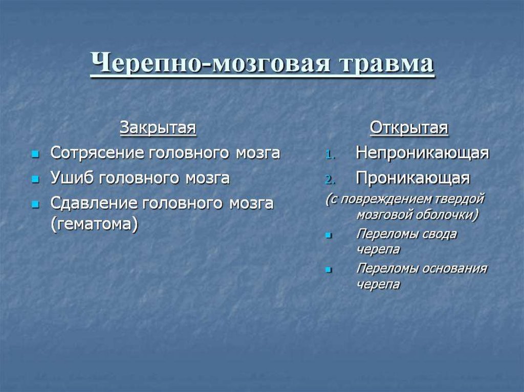 Зчмт сотрясение головного. Классификация травм головного мозга неврология. Черепа-могговая травма. Закрытая черепно-мозговая травма. Серепномозговая травма.