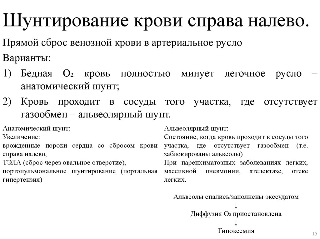 Шунт это. Шунтирование крови справа налево это. Внутрилегочное шунтирование крови. Шунтированниекровисправоналево. Внутрилегочное шунтирование крови справа налево.