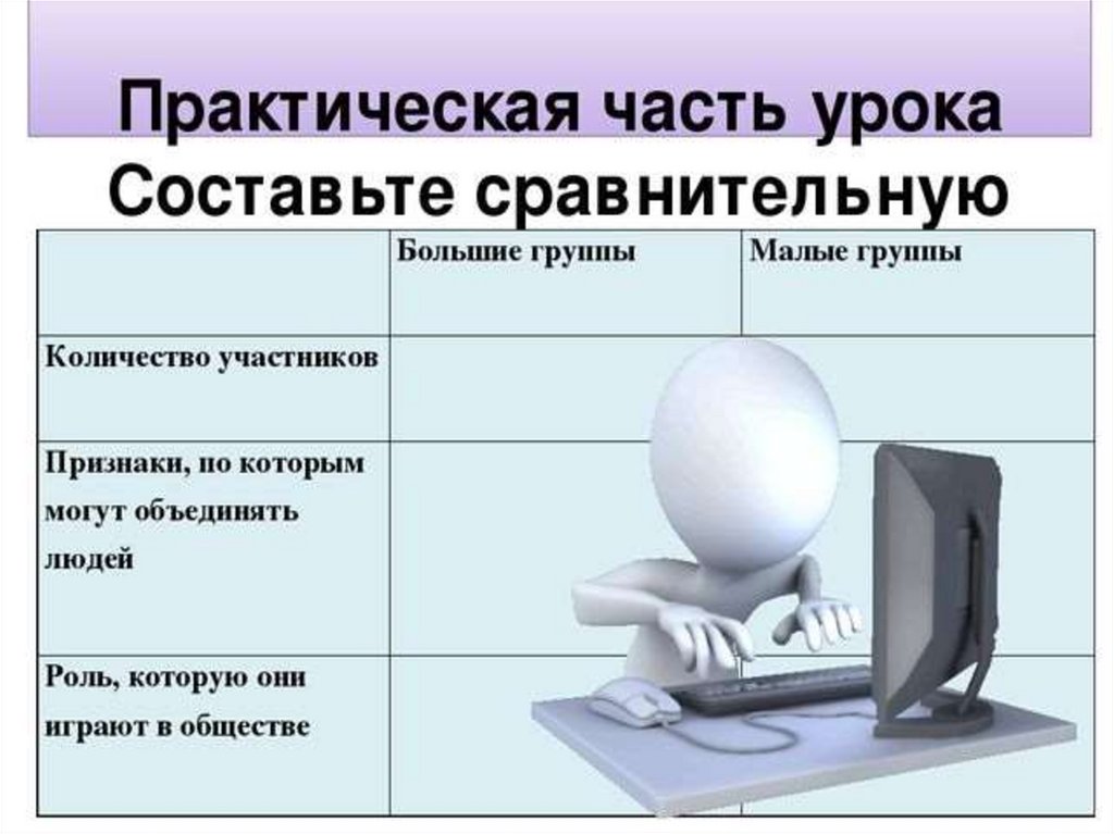 Части презентации. Практическая часть урока составьте сравнительную таблицу. Практическая часть в презентации. Практическая часть картинки. Практическая часть составьте сравнительную таблицу.