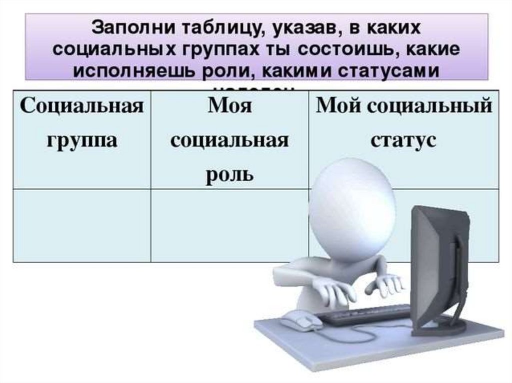 Укажите статус. Заполни таблицу в каких социальных группах ты состоишь. Заполните таблицу указав в каких социальных группах ты состоишь. Заполни таблицу указав в каких социальных. Таблица в каких социальных группах ты состоишь.