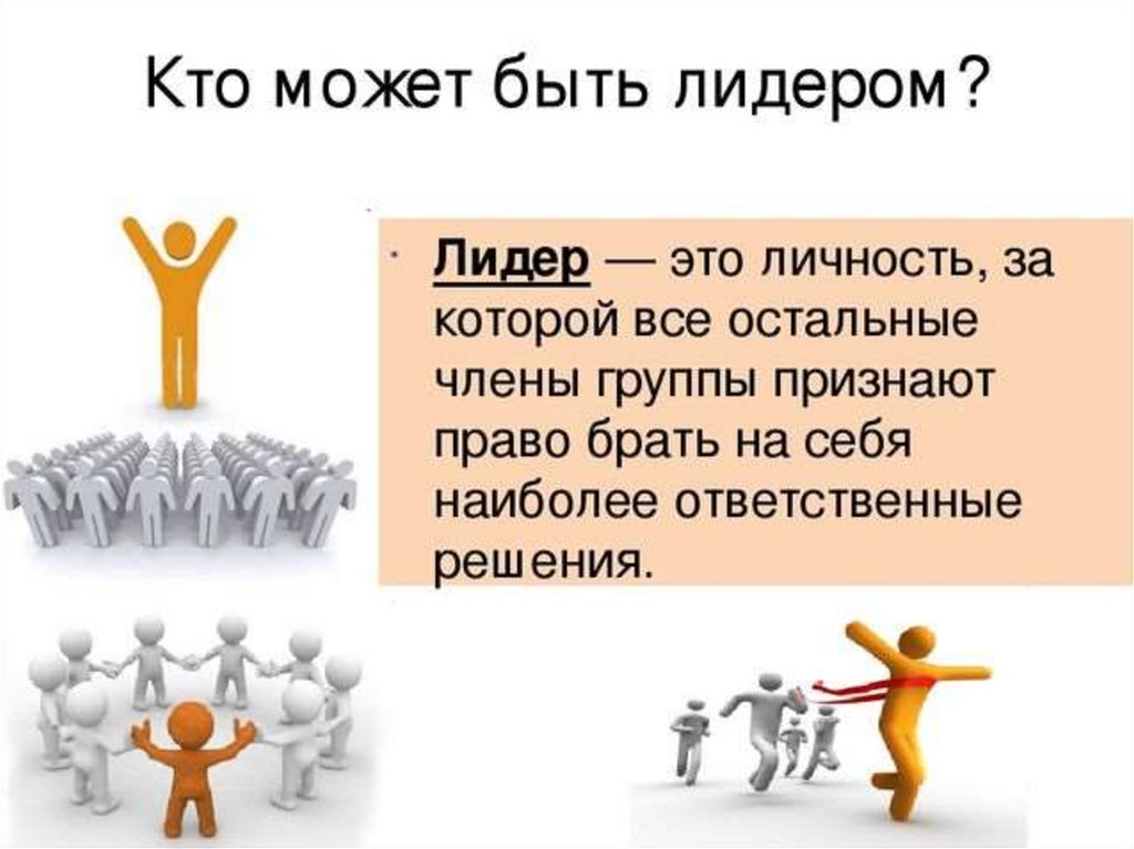 Кто может быть. Лидер в группе Обществознание 6 класс. Человек в группе кто может быть лидером. Презентация на тему лидерство. Лидерство в группе 6 класс Обществознание.