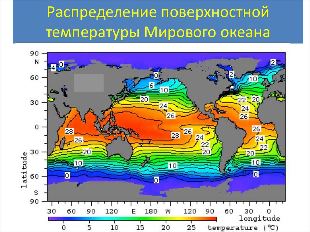 Изменение температуры воды в океане