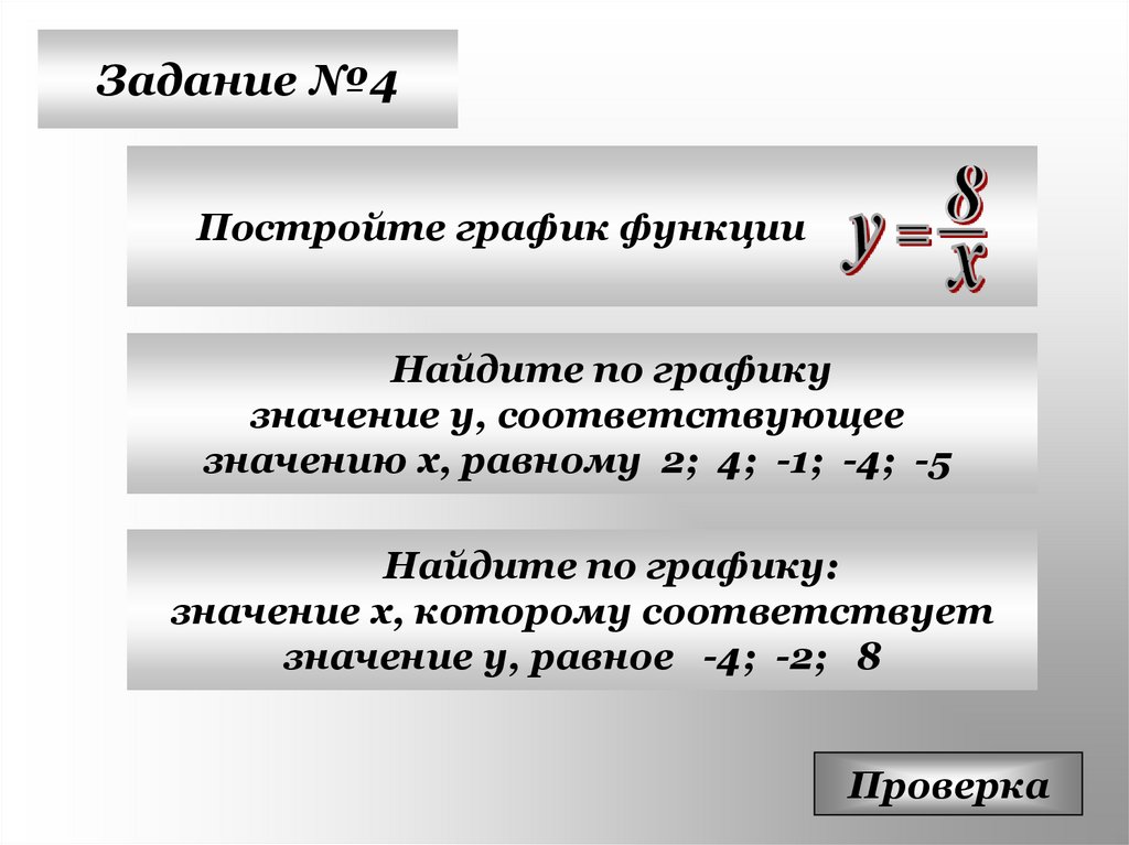 Проверка равными. Значение у соответствующее значению х равному. Значение у соответствующее значению х равному 4 2.5. Значение у соответствующее значению х равному -2 ;4;1. Что значит графические значения.