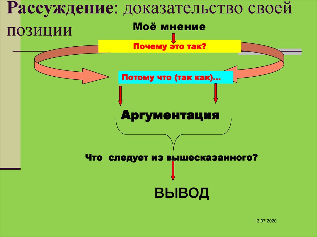 Доказательство почему