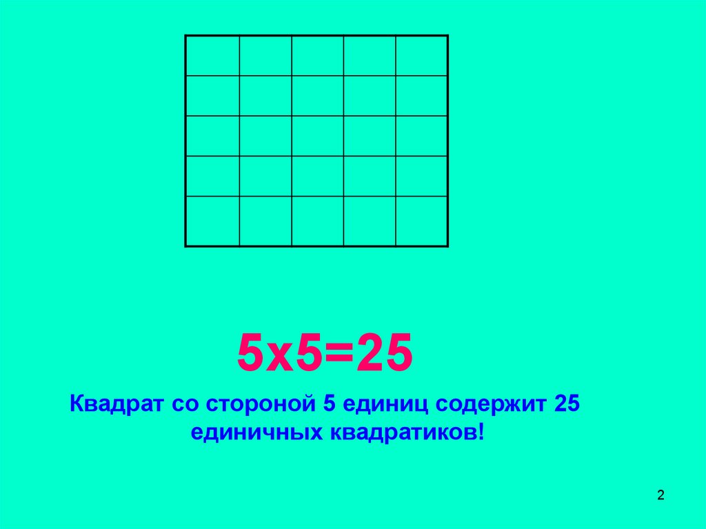 Квадрат со стороной 5